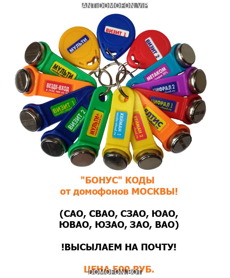 Открыть подъезд кодом Тула