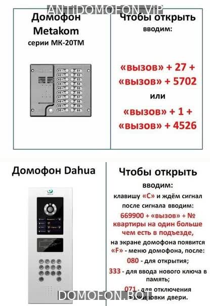 Открыть подъезд кодом Тула