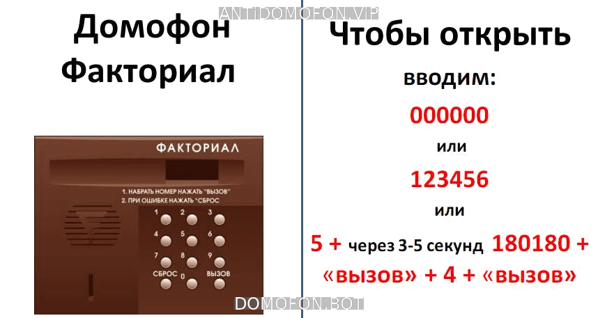 Открыть подъезд кодом Тула