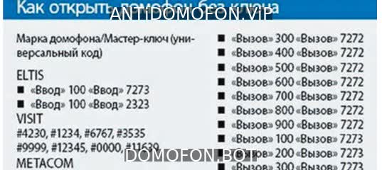 Открыть подъезд кодом Тула